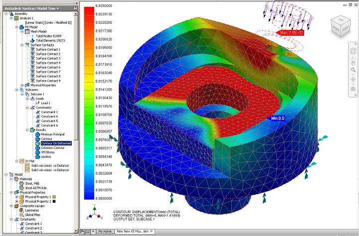 Nastran In-CAD